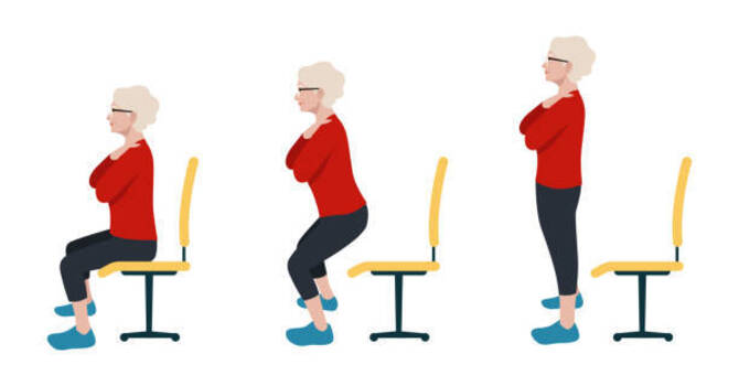 Is sit to stand important? image